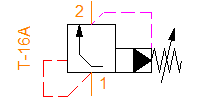 RPIT